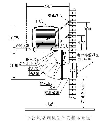 夏天廠房如何通風 快速通風降溫1小時1度電